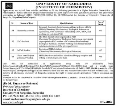 University Of Sargodha Jobs 2025 Apply Online Now 