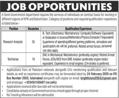 Research Analysts Jobs 2025 in Semi-Government Department