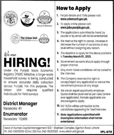 The Urban Unit Lahore Jobs 2025 – Apply Now