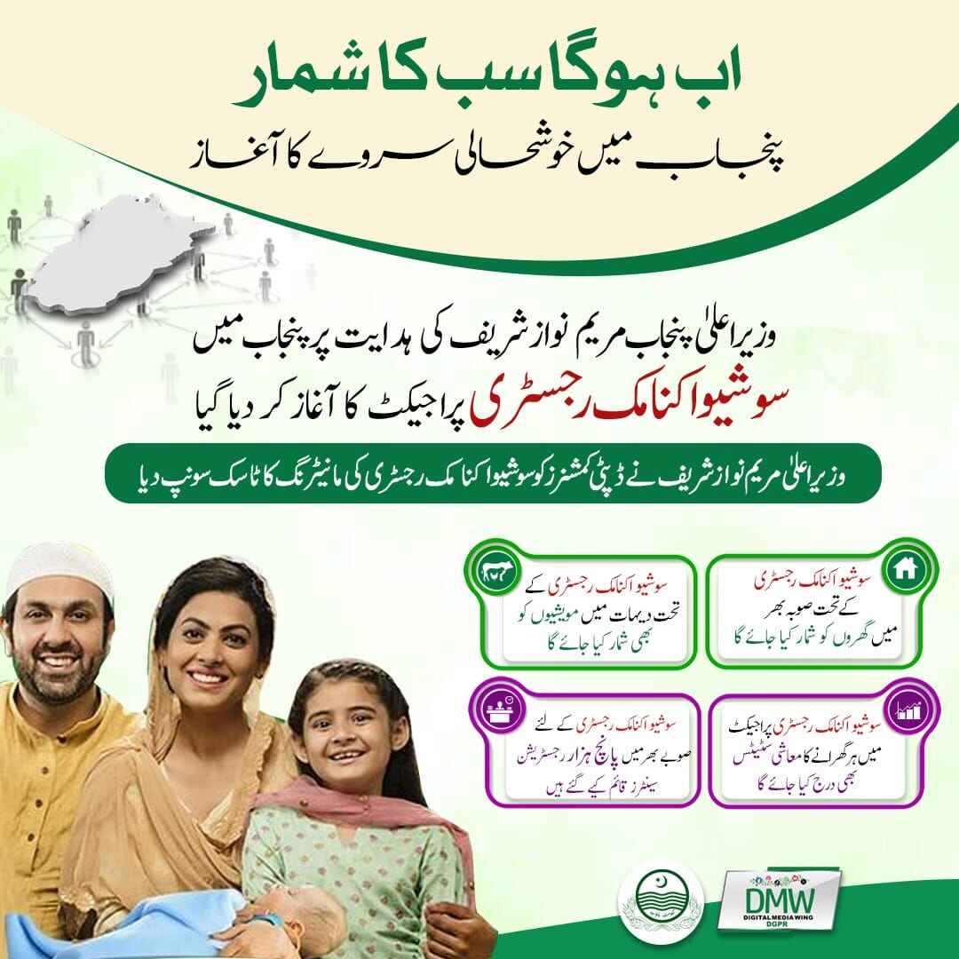 2 Simple Methods to Register for Punjab PSER Survey Before Ramadan