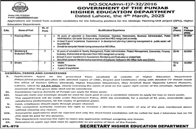 Punjab Higher Education Department Lahore Jobs 2025