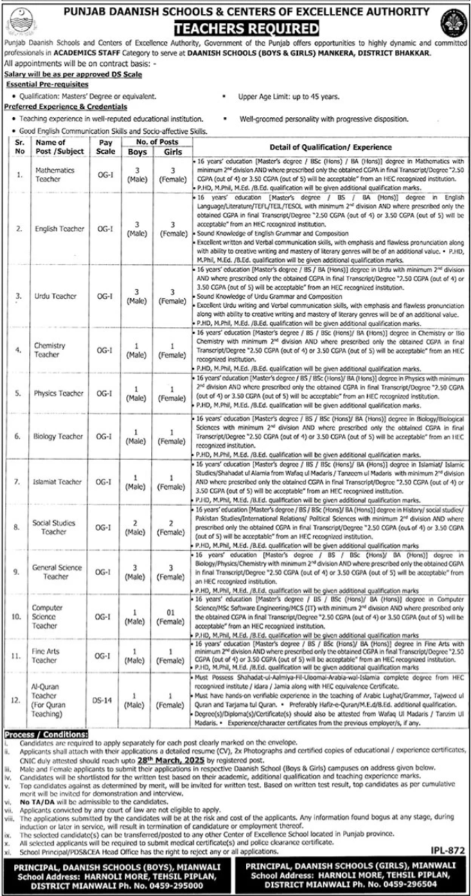 Punjab Daanish Schools Piplan Jobs 2025 – Apply Now