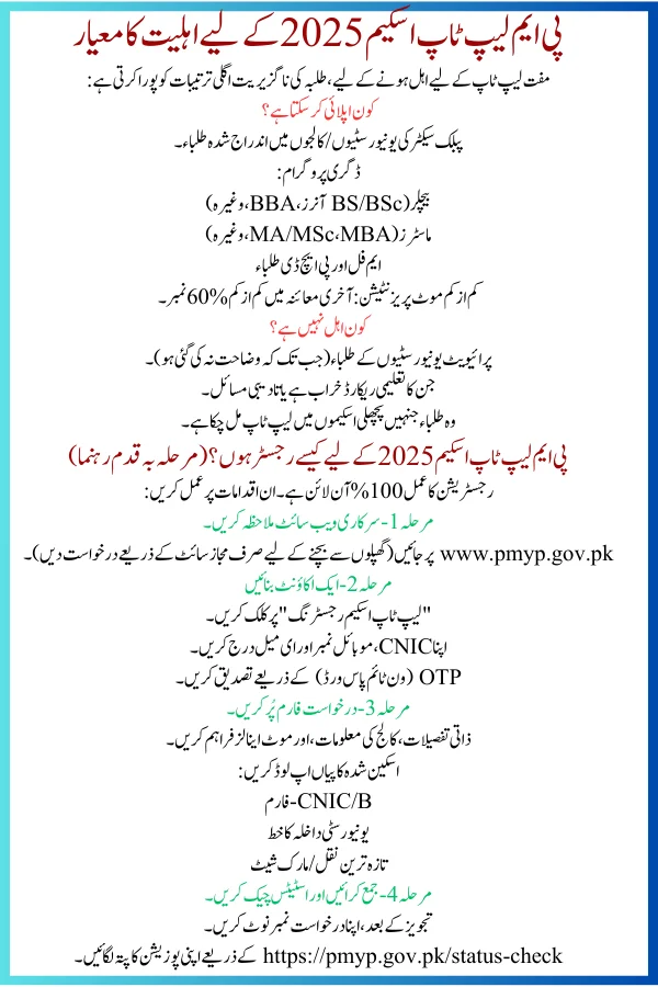 PM Youth Laptop Scheme 2025: Last Chance to Apply Before June 1st!