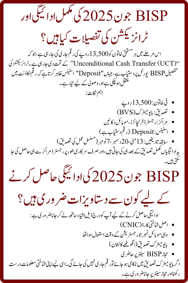 BISP 8171 June Payment 2025 Begins:  Released in Selected Districts