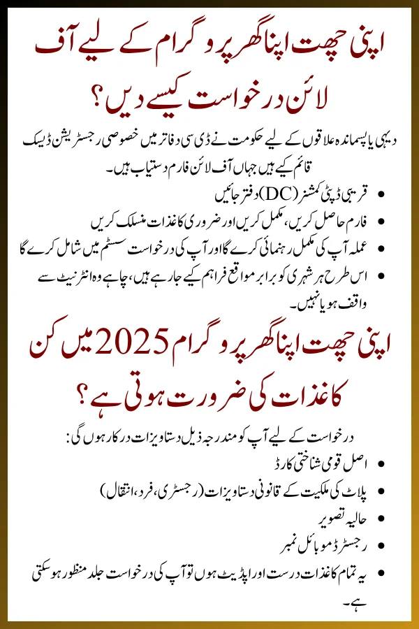 Fresh News: Apni Chhat Apna Ghar Program 2025 – Complete Guide to New Registration
